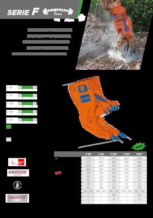 Betonroppantók TREVI BENNE F 15P