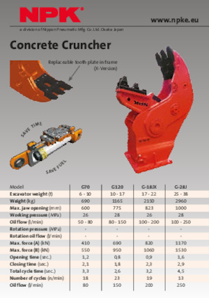 Betonroppantók NPK G70