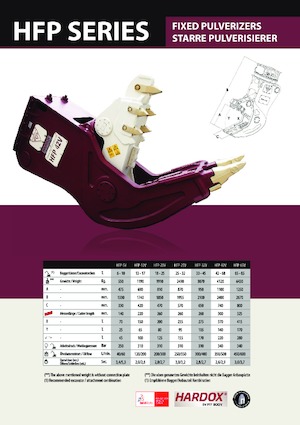 Betonroppantók Hydra Ram HFP-25V