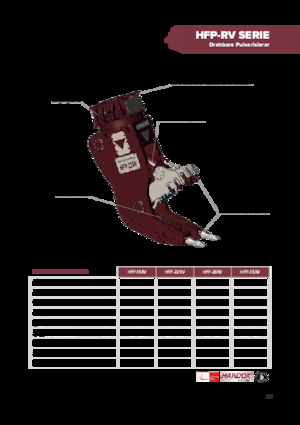 Betonroppantók Hydra Ram HFP-35RV