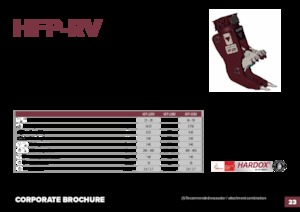 Betonroppantók Hydra Ram HFP-35RV