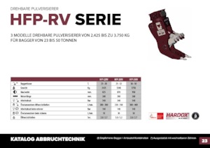 Betonroppantók Hydra Ram HFP-35VM