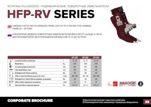 Betonroppantók Hydra Ram HFP-35VM