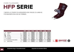 Betonroppantók Hydra Ram HFP-15V
