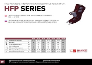 Betonroppantók Hydra Ram HFP-15V