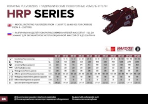 Betonroppantók Hydra Ram HRP-20V
