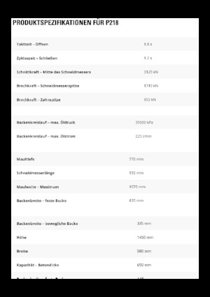 Betonroppantók Caterpillar P218