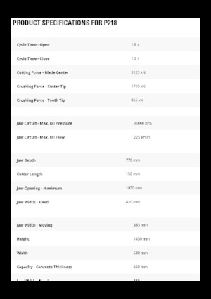 Betonroppantók Caterpillar P218