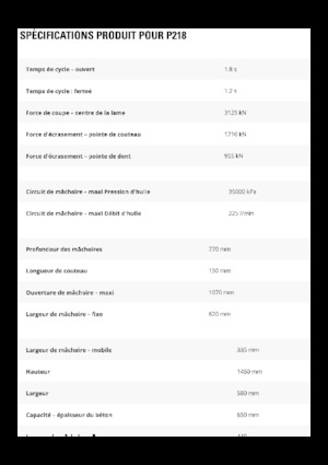 Betonroppantók Caterpillar P218