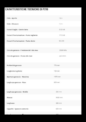 Betonroppantók Caterpillar P218