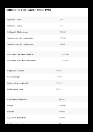 Betonroppantók Caterpillar P218