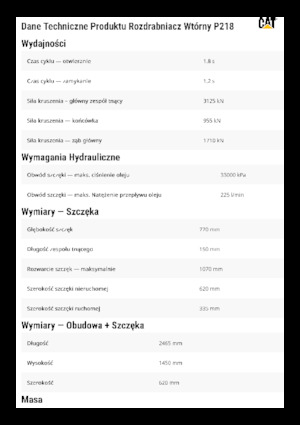 Betonroppantók Caterpillar P218