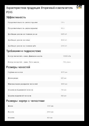 Betonroppantók Caterpillar P245