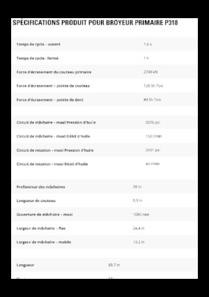 Betonroppantók Caterpillar P318