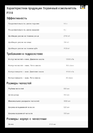 Betonroppantók Caterpillar P318