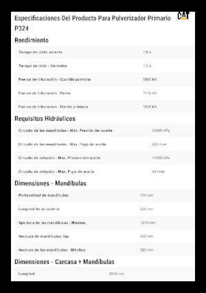 Betonroppantók Caterpillar P324