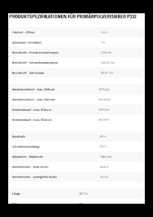 Betonroppantók Caterpillar P332