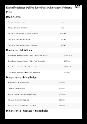 Betonroppantók Caterpillar P332