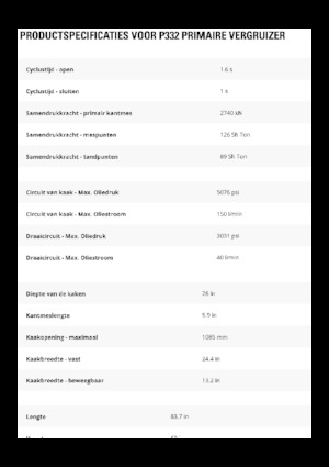 Betonroppantók Caterpillar P332