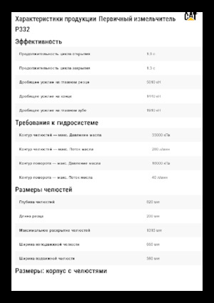 Betonroppantók Caterpillar P332