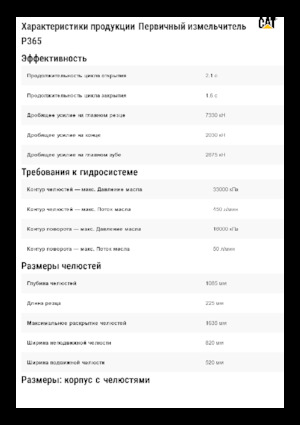 Betonroppantók Caterpillar P365