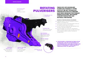 Betonroppantók Prodem PHP350R
