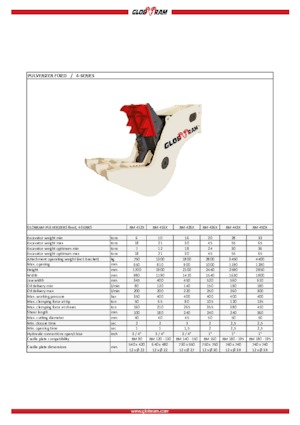 Betonroppantók Globram RM 436X