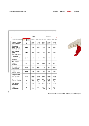 Betonroppantók Globram RM515
