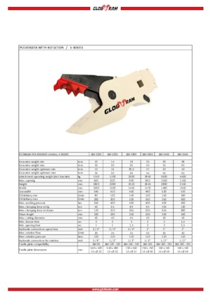 Betonroppantók Globram RM 528X