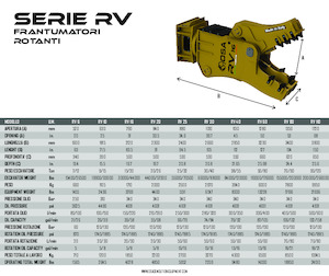 Betonroppantók OSA Demolition Equipment RV 110 