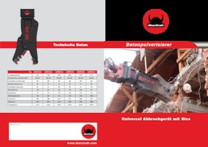 Betonroppantók SkanCraft SCRP38-55
