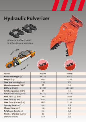 Betonroppantók NPK V250R