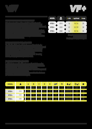 Betonroppantók VTN VF25+ 