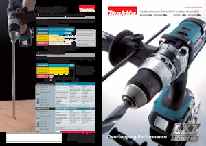 Vezetéknélküli fúrók és csavarbehajtók Makita BHP454 