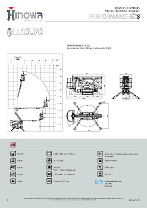 Lánctalpas töretőgémes munkaállványok Hinowa Lightlift 13.70 Performance IIIS