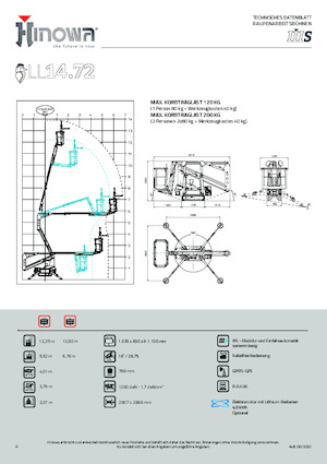 Lánctalpas töretőgémes munkaállványok Hinowa Lightlift 14.72 IIIS