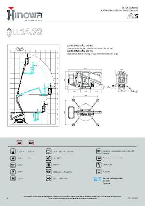 Lánctalpas töretőgémes munkaállványok Hinowa Lightlift 14.72 IIIS