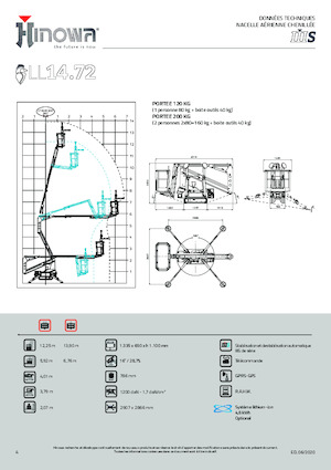 Lánctalpas töretőgémes munkaállványok Hinowa Lightlift 14.72 IIIS
