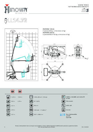Lánctalpas töretőgémes munkaállványok Hinowa Lightlift 14.72 IIIS