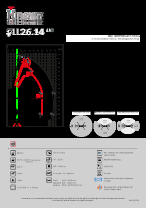 Lánctalpas töretőgémes munkaállványok Hinowa Lightlift 26.14 Performance IIIS MK3