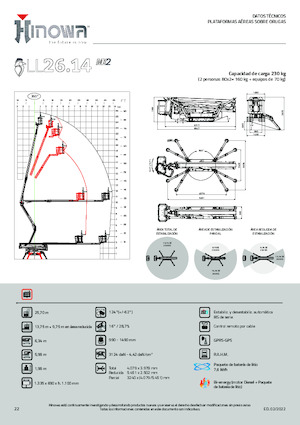Lánctalpas töretőgémes munkaállványok Hinowa Lightlift 26.14 Performance IIIS MK3