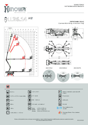 Lánctalpas töretőgémes munkaállványok Hinowa Lightlift 26.14 Performance IIIS MK3