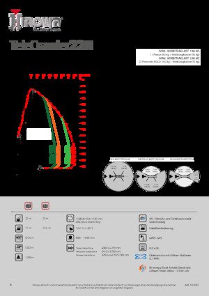 Lánctalpas töretőgémes munkaállványok Hinowa TeleCrawler 22N