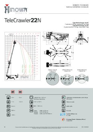 Lánctalpas töretőgémes munkaállványok Hinowa TeleCrawler 22N
