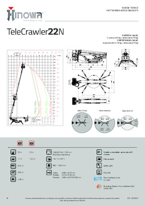 Lánctalpas töretőgémes munkaállványok Hinowa TeleCrawler 22N