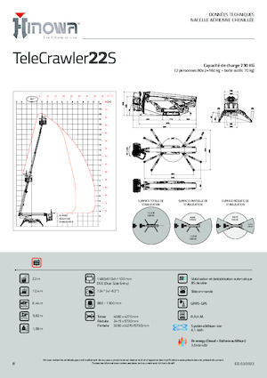 Lánctalpas töretőgémes munkaállványok Hinowa TeleCrawler 22S