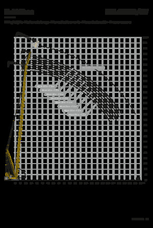 Lánctalpas daruk - rácsos gém Liebherr LR 1700-1.0