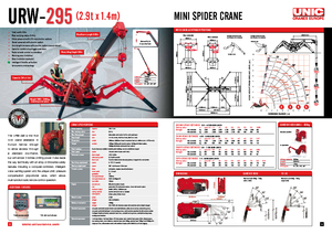 Lánctalpas daruk - teleszkópos gém UNIC URW 295