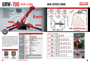 Lánctalpas daruk - teleszkópos gém UNIC URW-706