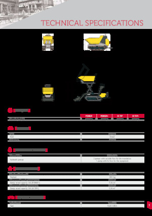 Lánctalpas dömperek Yanmar C08-A Diesel 